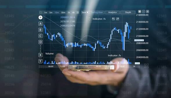 Raxon24 ermöglicht es Tradern, Marktstrategien unmittelbar in die Tat umzusetzen